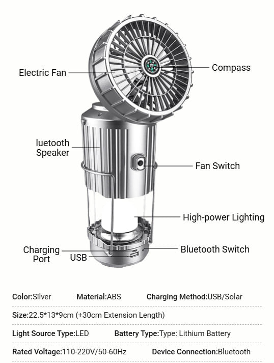 Portable LED Camping Lantern With Fan 5 in 1